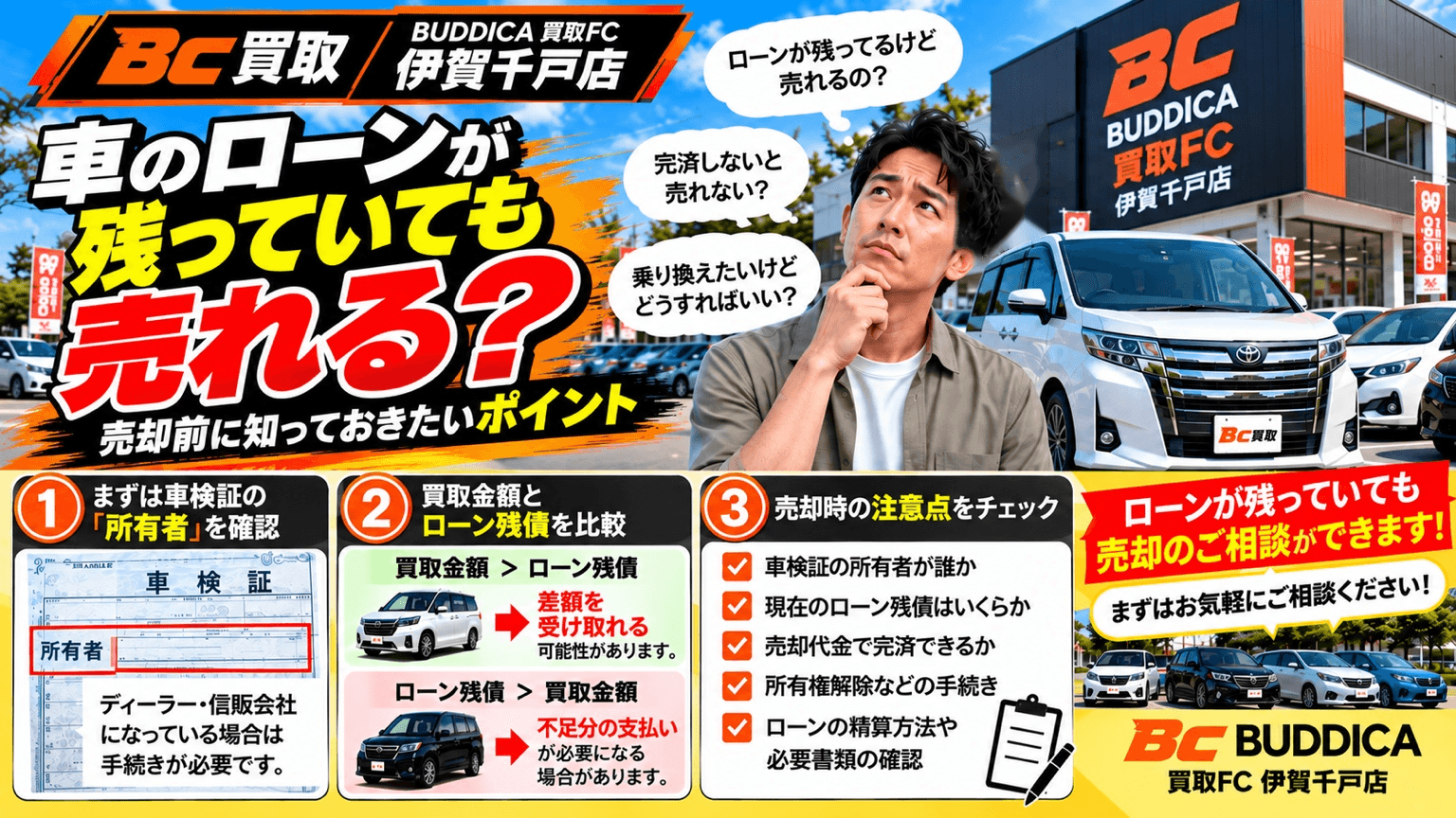 車のローンが残っていても売れる?売却前に知っておきたいポイントの写真