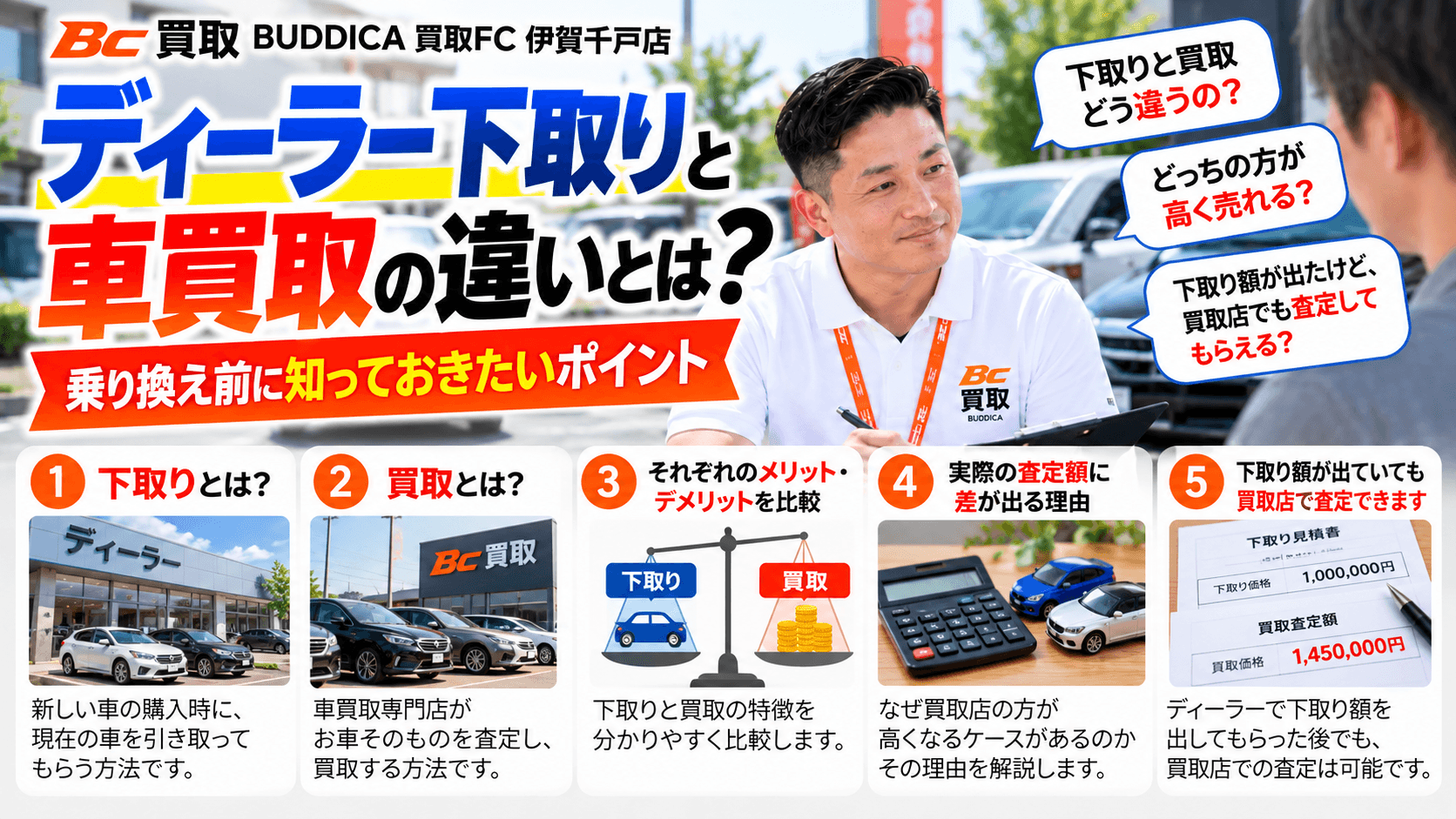 ディーラー下取りと車買取の違いとは?乗り換え前に知っておきたいポイントの掲載写真