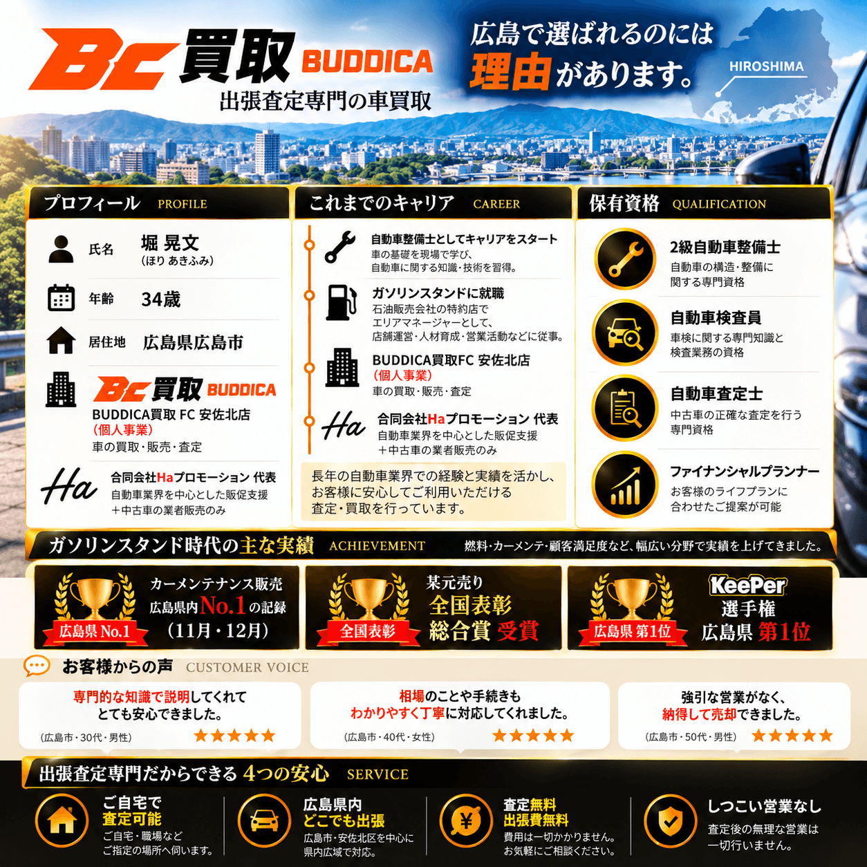 BUDDICA 買取FC 安佐北店の様子 3